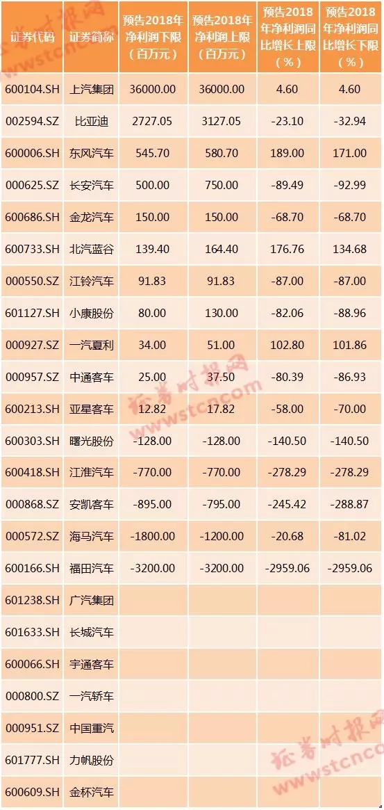 澳門一碼一肖100準(zhǔn)嗎,澳門一碼一肖，100%準(zhǔn)確預(yù)測(cè)的可能性探討