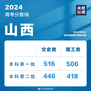 新澳2024資料免費大全版,新澳2024資料免費大全版，探索未來，掌握關鍵信息