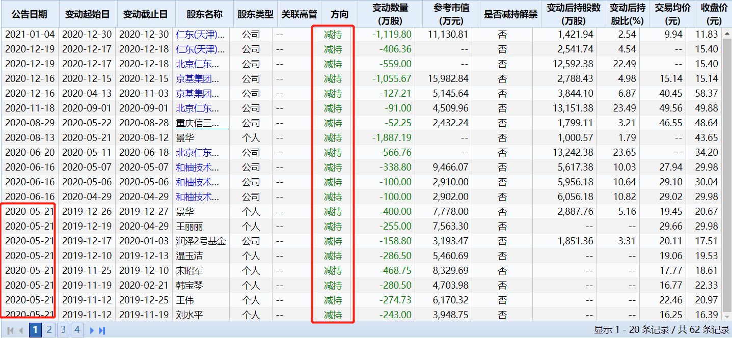 山河壯麗 第5頁