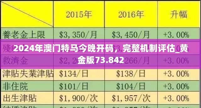 2024年今晚澳門特馬,探索未來之門，2024年澳門特馬展望