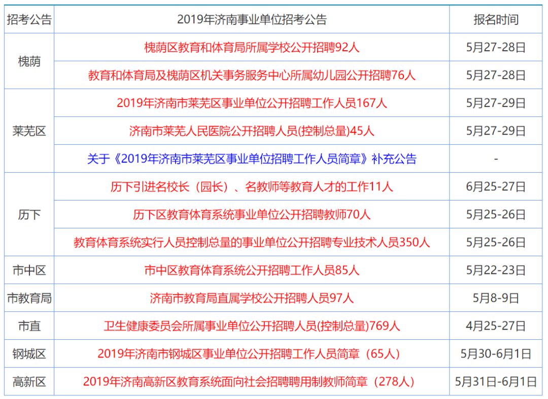 二四六香港全年免費資料說明,二四六香港全年免費資料說明，獲取與使用指南