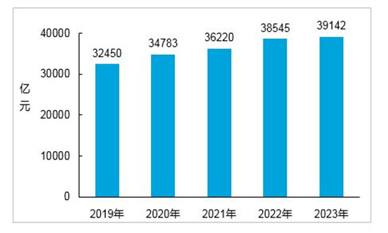 堅貞不屈 第6頁