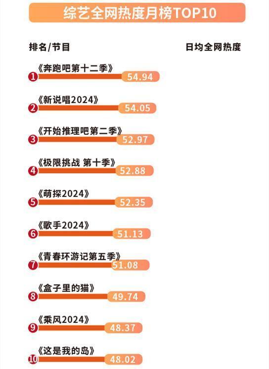 2024澳門六開獎結果出來,揭秘澳門六開獎結果，一場期待與驚喜的盛宴（2024年最新開獎回顧）