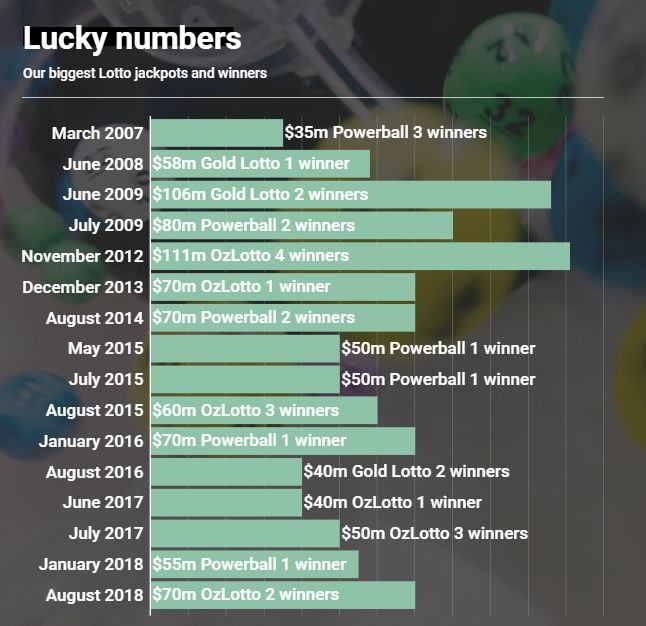 2024年新澳開獎結果公布,揭秘2024年新澳開獎結果公布背后的故事