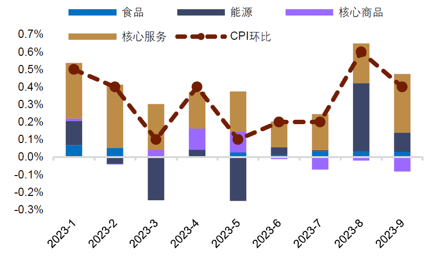 2024新澳今晚資料,探索未來(lái)，解析新澳今晚資料與未來(lái)趨勢(shì)展望