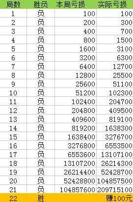 澳門精準(zhǔn)一笑一碼100%,澳門精準(zhǔn)一笑一碼，揭秘背后的故事與真相（100%準(zhǔn)確性的追求）