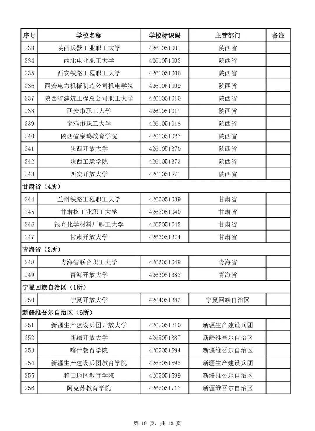 澳門開獎結果+開獎記錄表210,澳門開獎結果與開獎記錄表，探索與解析