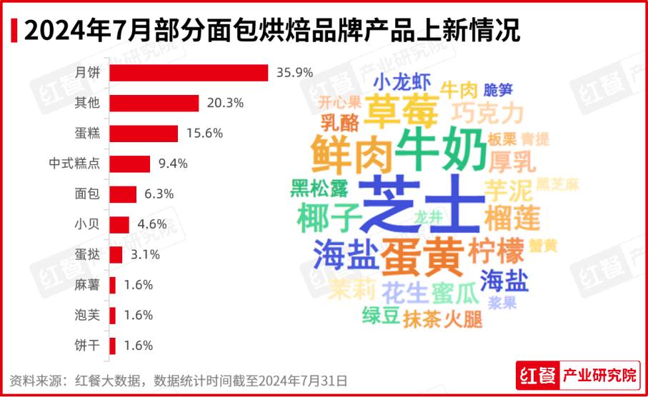 2024年新跑狗圖最新版,探索新跑狗圖最新版，預測與策略的新紀元