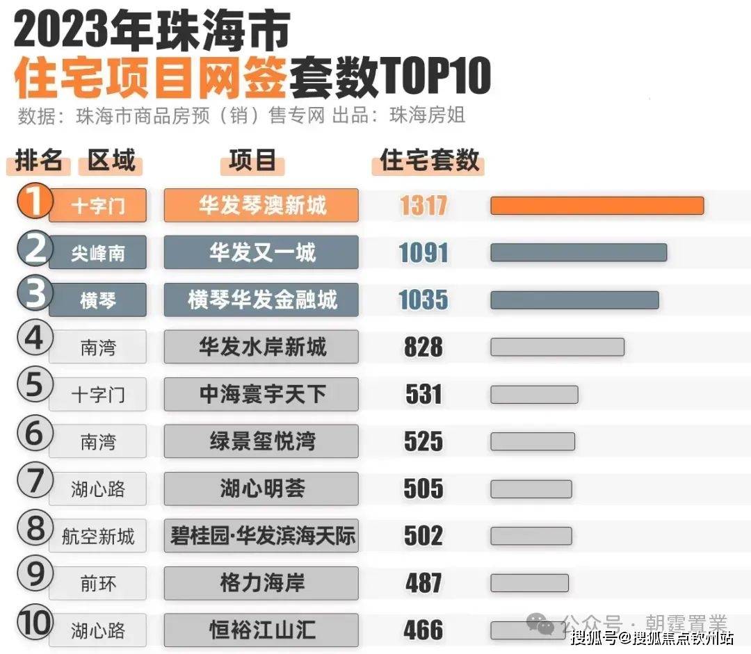 2024年新奧門管家婆資料先峰,探索未來(lái)，2024年新澳門管家婆資料先鋒揭秘