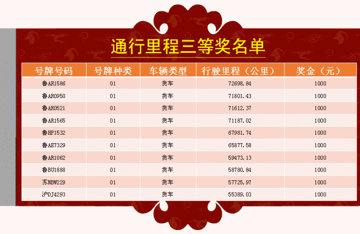 2024全年資料免費大全一肖一特,關于一肖一特的2024全年資料免費大全，深度解析與實用指南