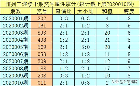 澳門碼今晚開什么特號9月5號,澳門碼今晚開什么特號——理性看待彩票，警惕違法犯罪風(fēng)險