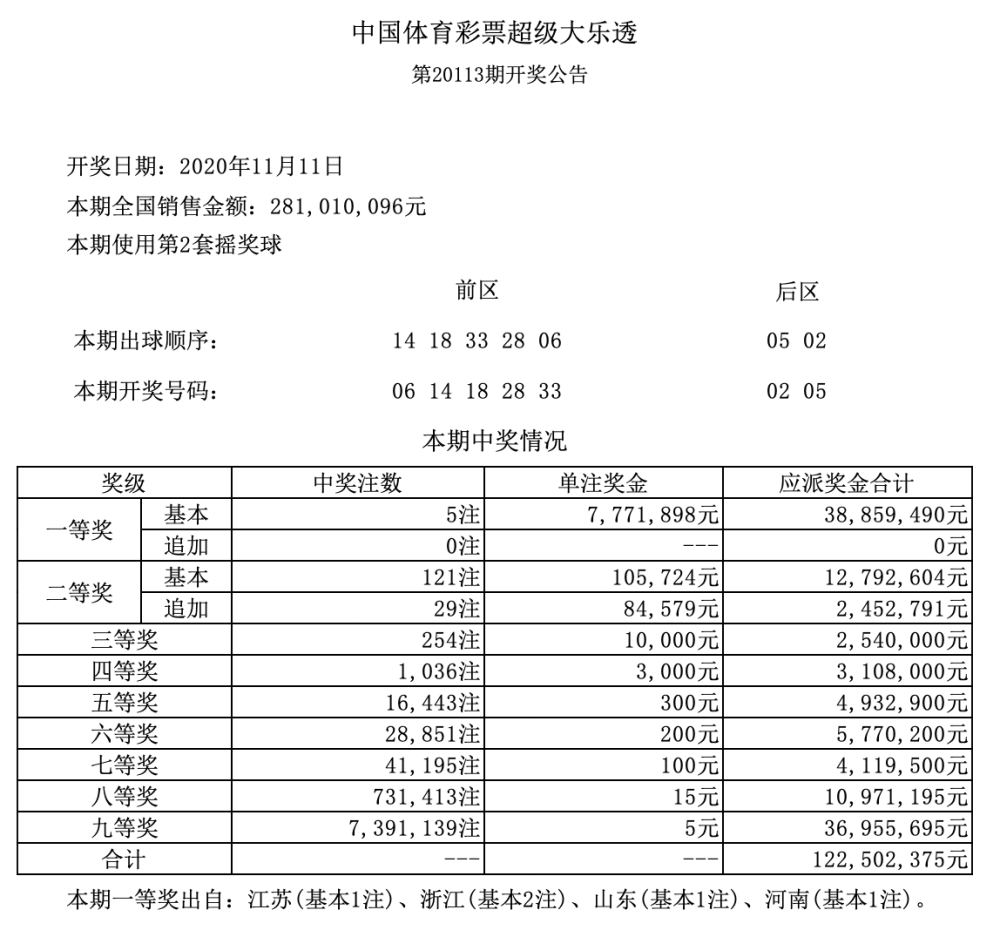 香港二四六開獎結果 開獎記錄4,香港二四六開獎結果與開獎記錄四探秘