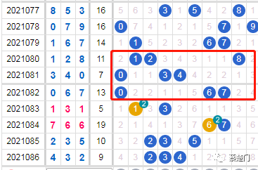 新澳門最新開獎記錄查詢第28期,新澳門最新開獎記錄查詢第28期，探索數字世界的神秘魅力