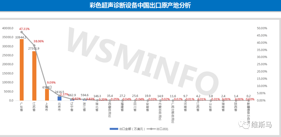 2024新澳門天天彩,探索新澳門天天彩，2024年的新機遇與挑戰