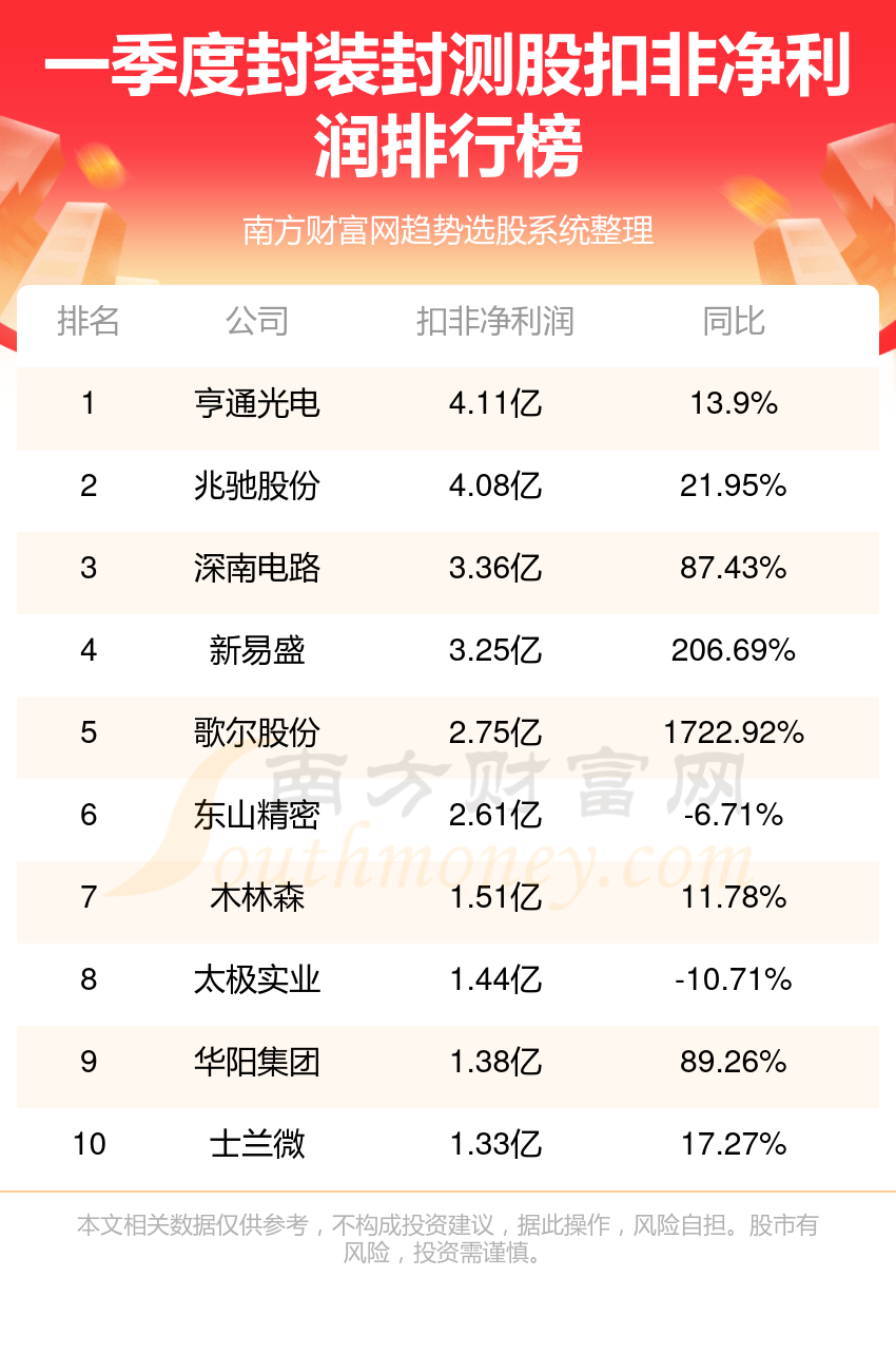 2024澳門正版開獎結果209,探索澳門正版開獎結果，一場數字游戲之旅的啟示（2024年第209期）