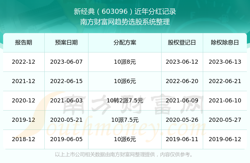 2025年1月12日 第8頁