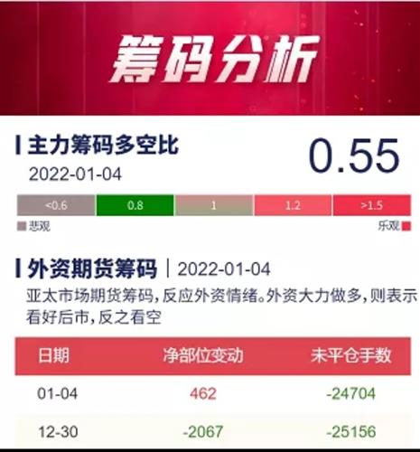 2024新澳門今晚開獎號碼,探索未來幸運之門，2024新澳門今晚開獎號碼