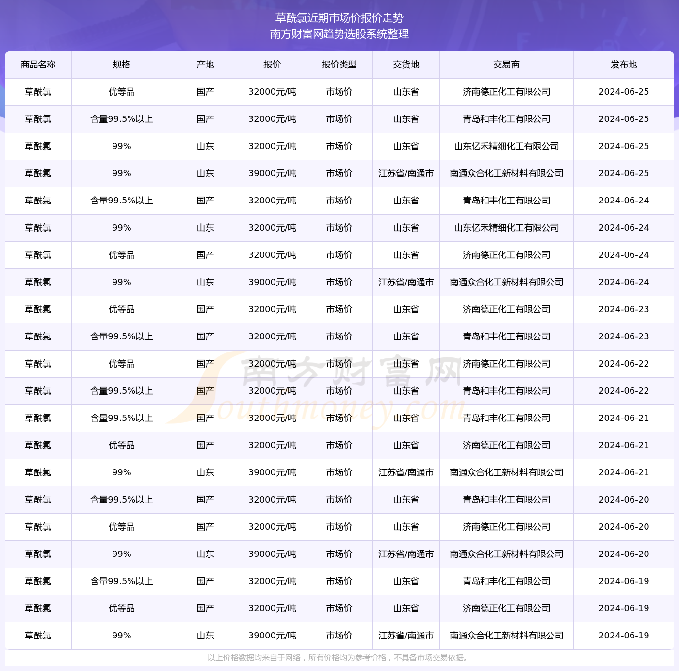 2024年今晚開獎結果查詢,揭秘2024年今晚開獎結果查詢，彩票背后的故事與期待