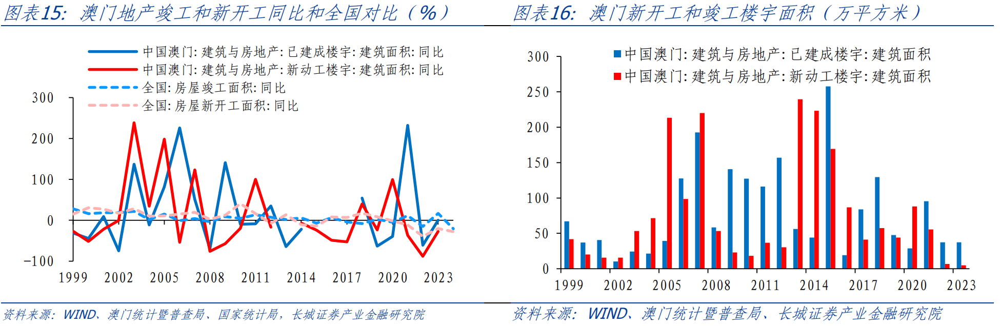 2025年1月13日 第51頁