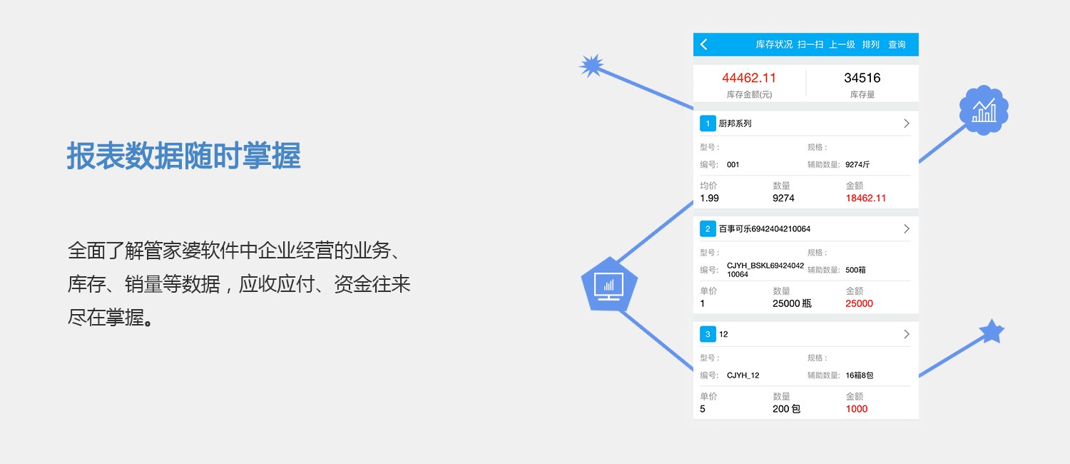 二四六管家婆免費資料,二四六管家婆免費資料，助力個人與企業(yè)的成長