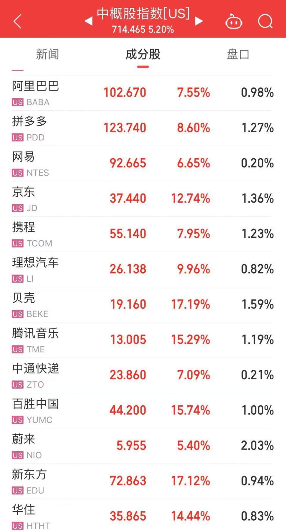 4777777最快香港開碼,探索香港彩票文化，尋找最快的香港開碼方式——以數字4777777為中心