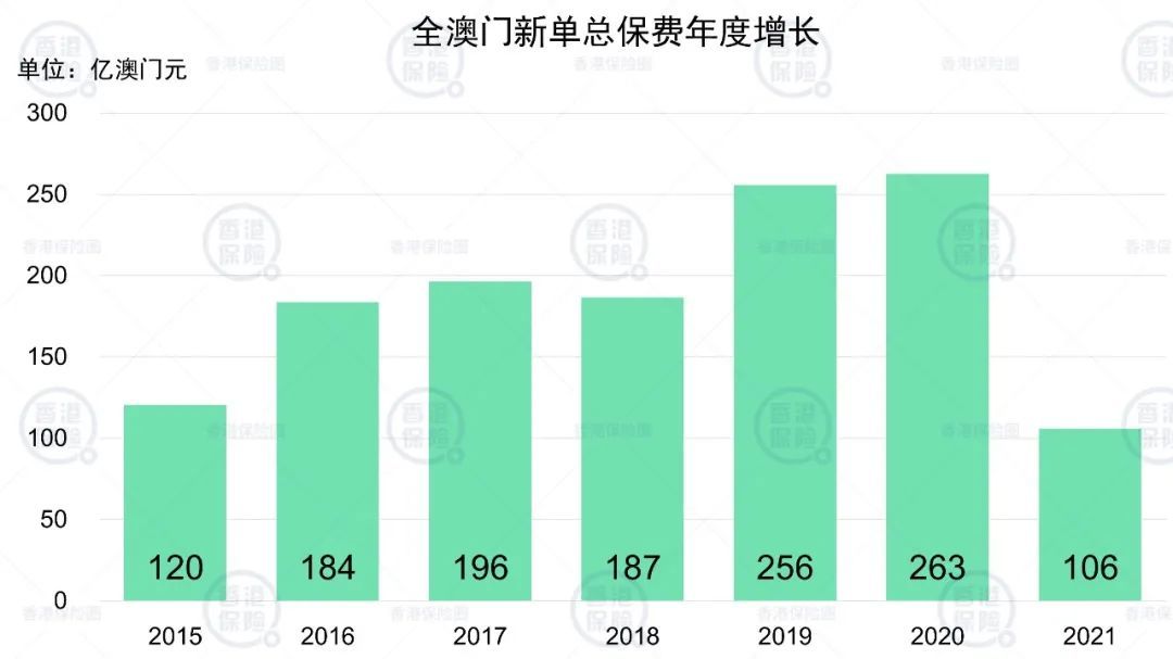 新澳門開獎記錄新紀錄,新澳門開獎記錄刷新紀錄，探索背后的故事