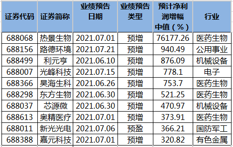 澳門三肖三碼精準100%的背景和意義,澳門三肖三碼精準預測的背景與意義