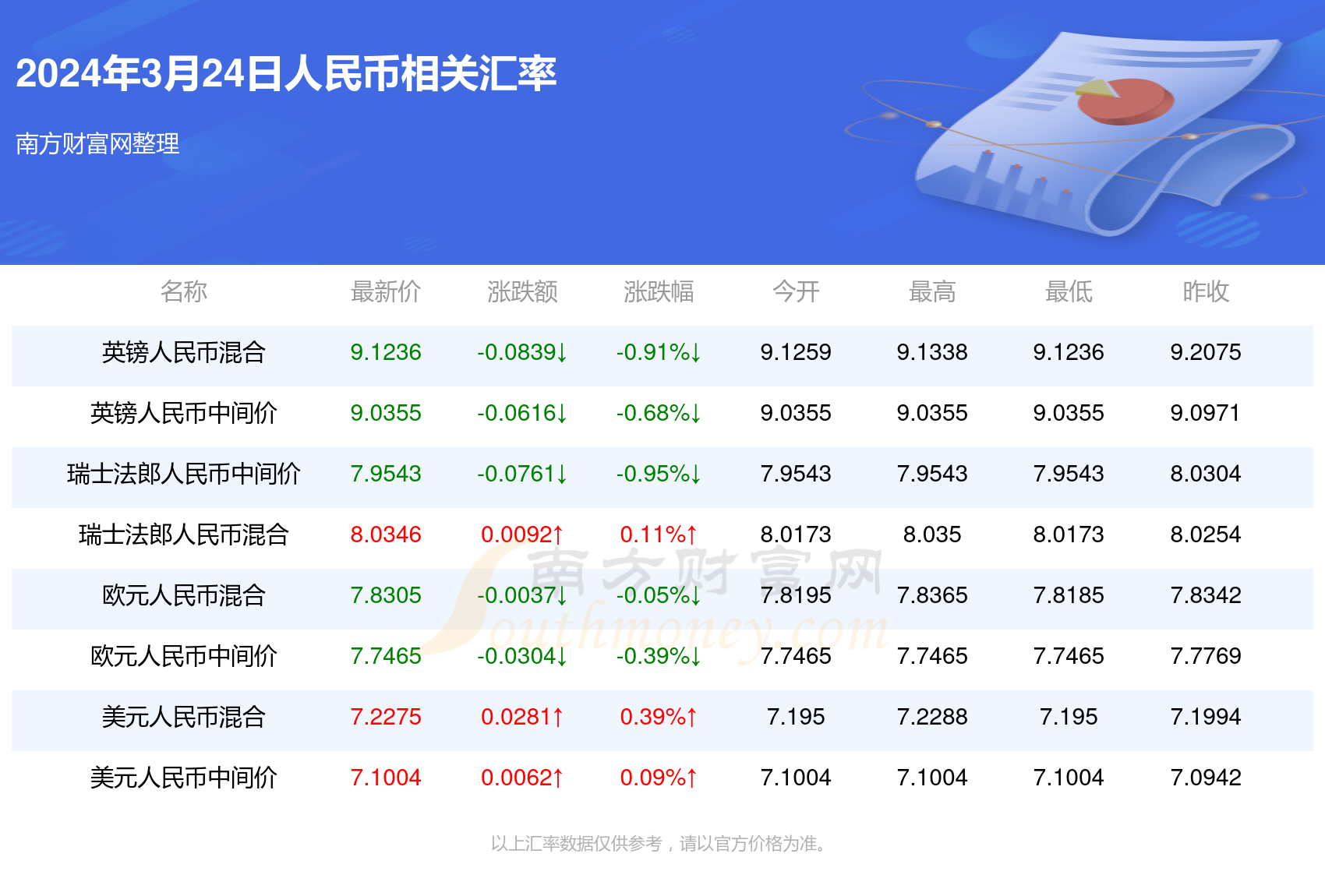 2024新澳門今天晚上開什么生肖,澳門生肖彩票的奧秘與期待，探尋未來的幸運生肖