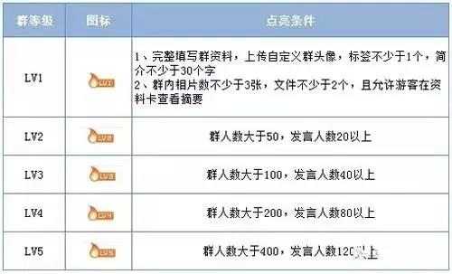 新澳精準資料期期精準,新澳精準資料期期精準，揭秘其背后的秘密