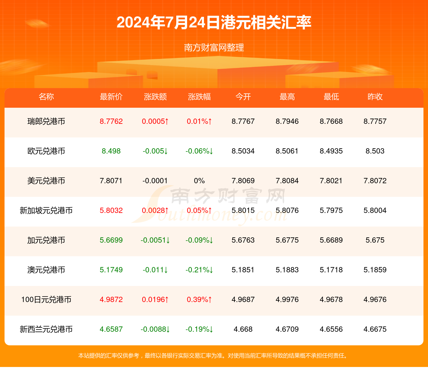 新澳2024年精準(zhǔn)資料期期,新澳2024年精準(zhǔn)資料期期，探索未來(lái)彩票世界的奧秘與機(jī)遇