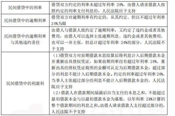 三肖三碼最準的資料,關于三肖三碼最準的資料與相關法律問題的探討