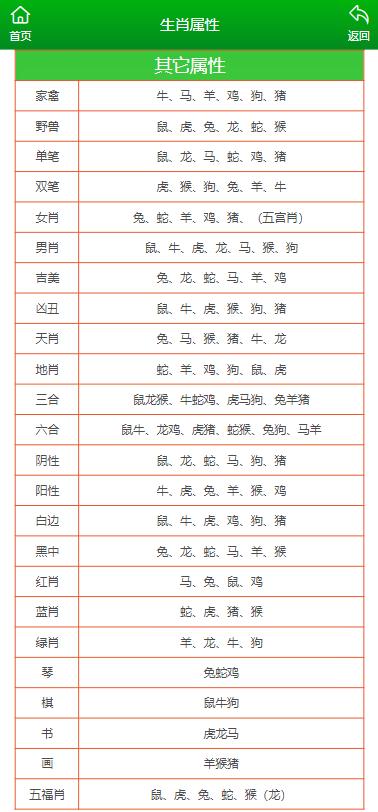 新澳內(nèi)部資料精準(zhǔn)一碼波色表,新澳內(nèi)部資料精準(zhǔn)一碼波色表，探索與解讀