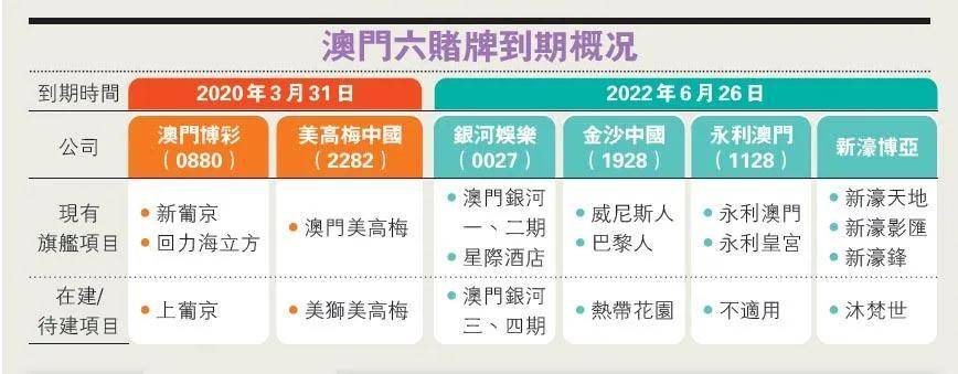 新澳門資料大全正版資料2024年最新版下載,關于新澳門資料大全正版資料2024年最新版下載的相關問題探討