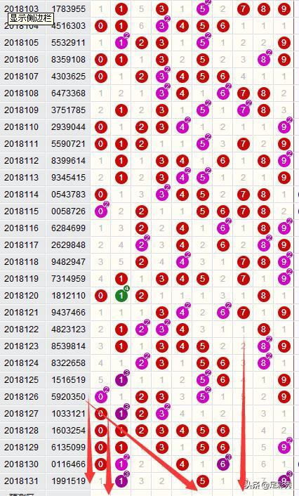 777788888管家婆必開一肖,揭秘管家婆必開一肖，神秘數字7777與88888背后的故事