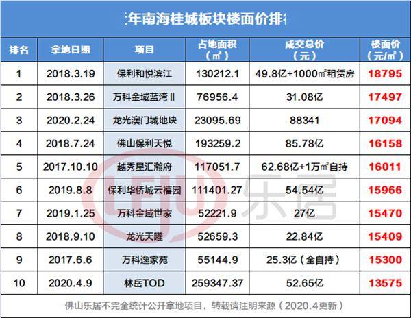 澳門一碼一碼100準確掛牌,澳門一碼一碼精準掛牌，探索真實準確的預測之道