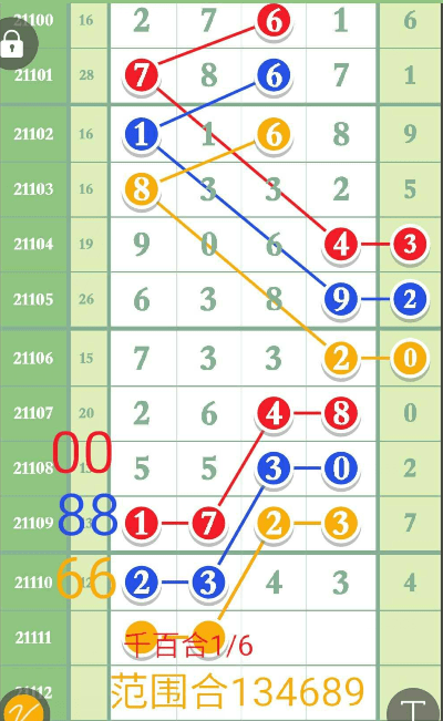 今晚澳門特馬開的什么,今晚澳門特馬開出的幸運數字與生肖運勢揭秘