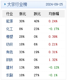 新澳天天開獎資料大全最新54期開獎結果,新澳天天開獎資料大全最新54期開獎結果詳解