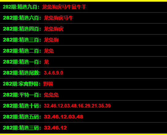 最準(zhǔn)一碼一肖100開封,探索神秘，最準(zhǔn)一碼一肖100開封