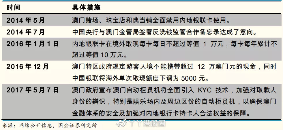 澳門平特一肖100%準資特色,澳門平特一肖100%準資特色，揭示背后的風險與挑戰