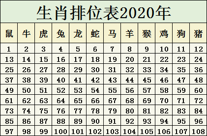 2024年12生肖49碼圖,揭秘2024年十二生肖與49碼圖的神秘關聯