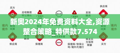 2024新奧正版資料最精準免費大全,揭秘2024新奧正版資料最精準免費大全，全方位解讀與深度探索