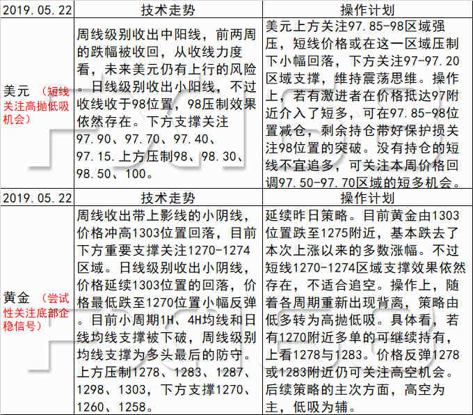 新澳天天彩免費資料查詢85期,警惕新澳天天彩免費資料查詢背后的風險與挑戰(zhàn)——揭露犯罪行為的警示文章