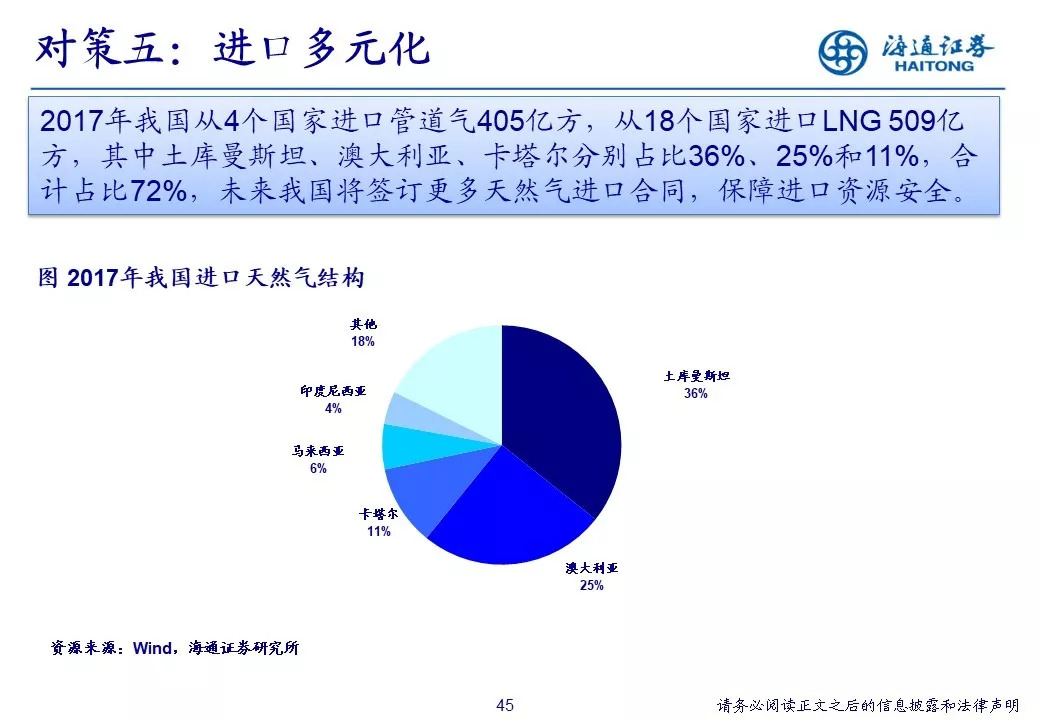 新奧精準免費資料提供,新奧精準免費資料提供，深度挖掘與高效利用