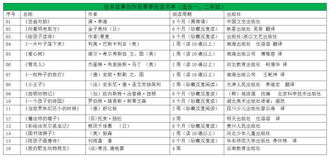 喜笑顏開 第5頁