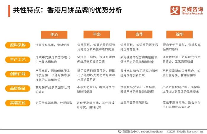 新澳2024資料免費大全版,新澳2024資料免費大全版，探索與應用前景