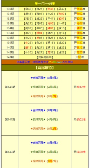 2024年新澳門今晚開獎結果查詢,揭秘澳門未來之星，2024年新澳門今晚開獎結果查詢