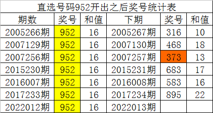 一碼一肖100%精準(zhǔn),一碼一肖，揭秘精準(zhǔn)預(yù)測(cè)的奧秘