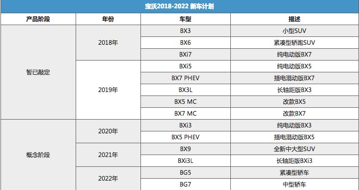 新澳今晚開獎結果查詢表34期,新澳今晚開獎結果查詢表第34期詳細分析