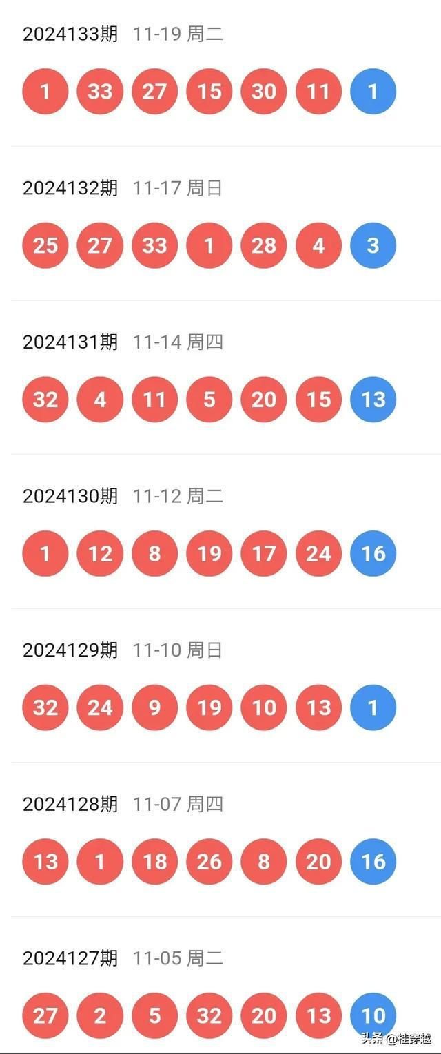 2024年新澳開獎結果公布,揭秘2024年新澳開獎結果公布背后的故事