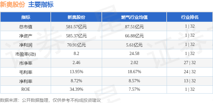 2024新奧歷史開獎(jiǎng)記錄,揭秘2024新奧歷史開獎(jiǎng)記錄，數(shù)據(jù)與趨勢分析